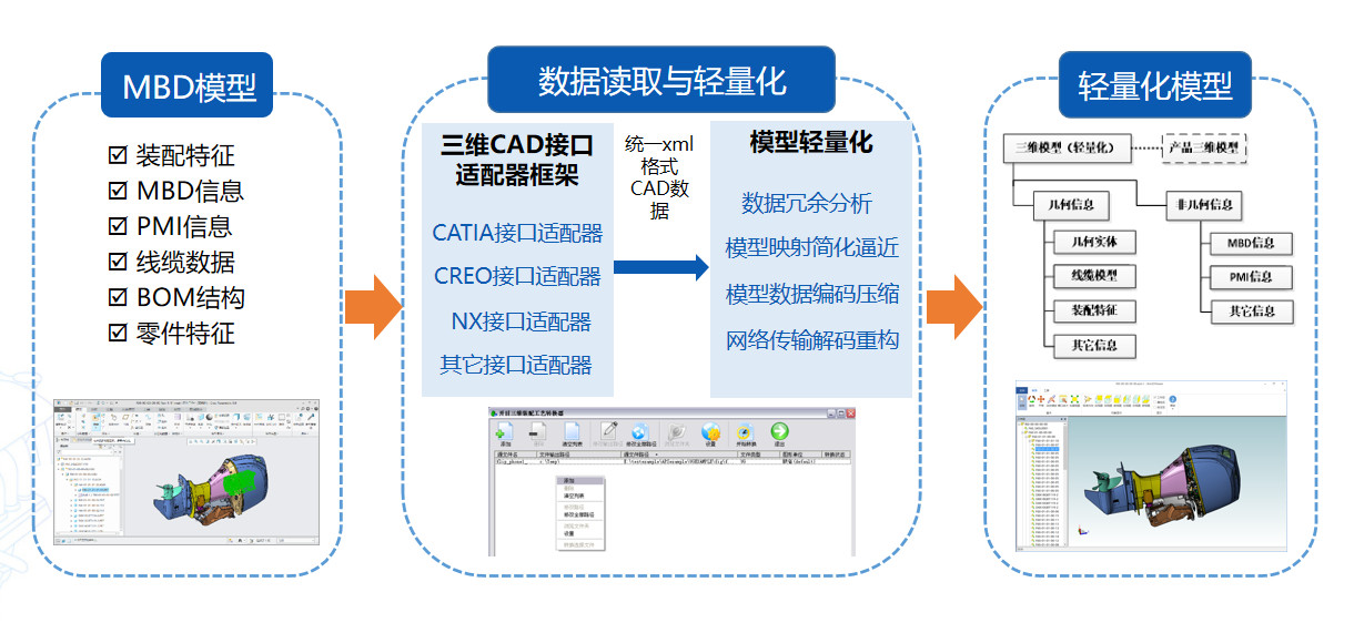 开目三维浏览器3DViewer_3 开目三维浏览器3DViewer_3