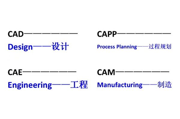 CAE、CAPP、CAD与CAM之间有什么区别