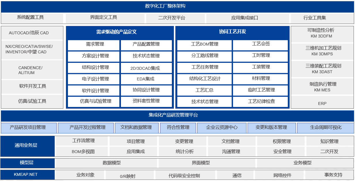 开目PLM系统_1