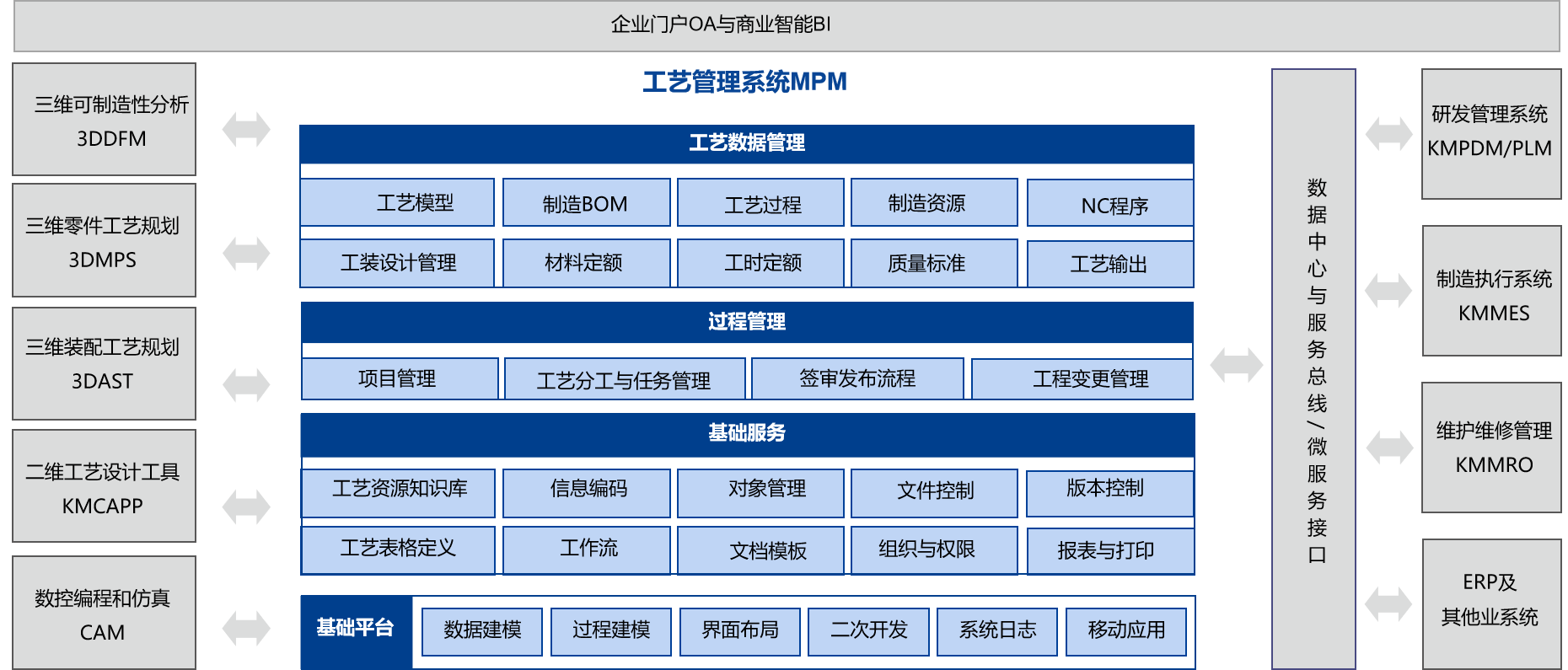 杭氧集团签约开目MPM_4