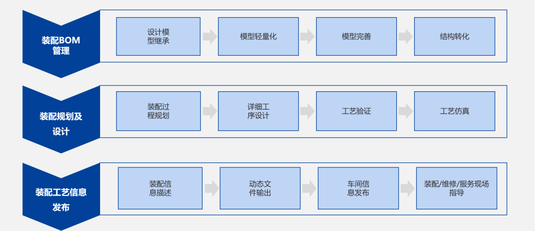 开目软件_2